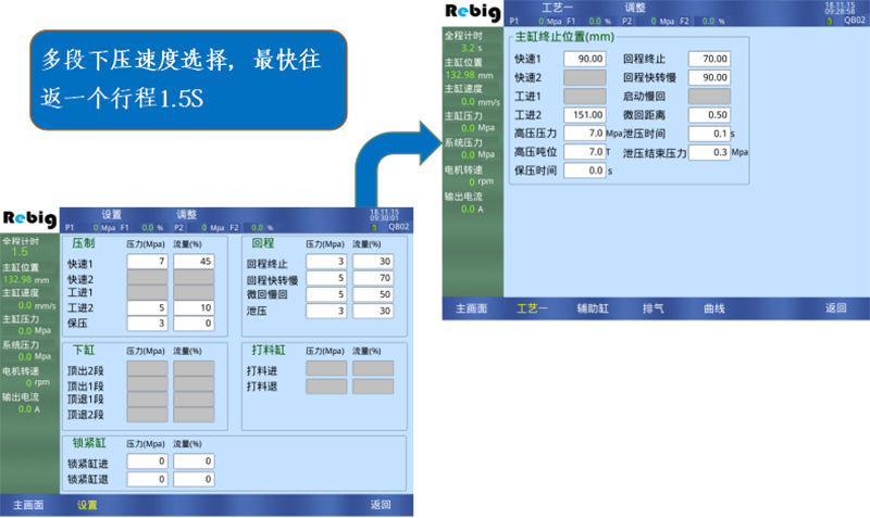 MIM伺服整形機