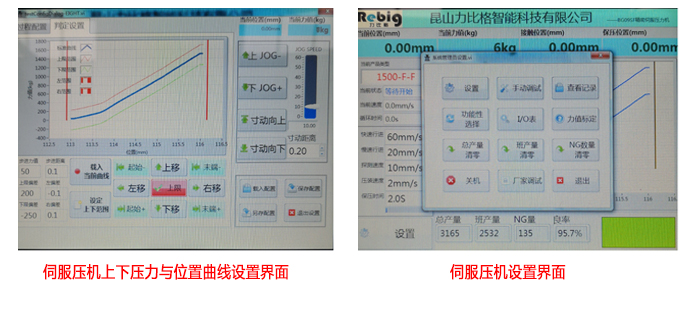 精密伺服壓力機